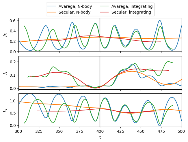 ../_images/notebooks_OrbitTools_12_0.png