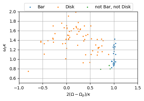 ../_images/notebooks_classify_12_0.png